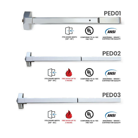 EPD Panic Bars - Exit Devices