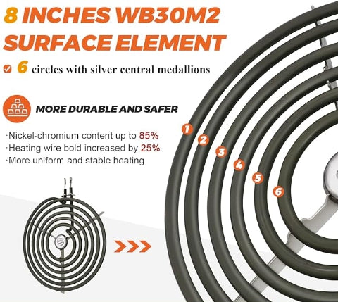 JCRB8-8 Inches Stove Burner Element. 6 Circles 1765-2350 Watts. 208/240 volts.